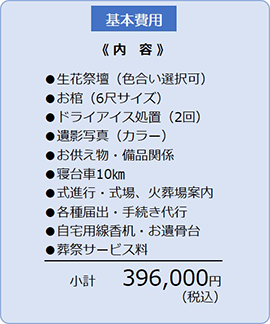 戸田葬祭場 / 戸田サービス館の基本費用