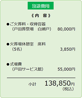 戸田葬祭場 / 戸田サービス館の別途費用